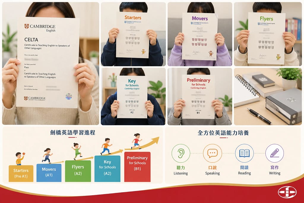 學生成果與教師發展的合輯展示