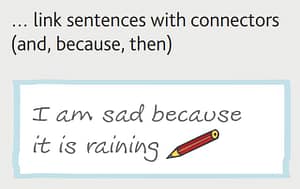 Flyers can link sentences with and, because, then