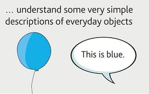 Starters can understand simple descriptions of everyday objects