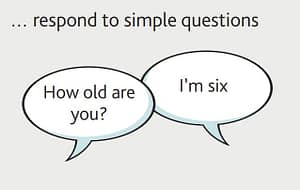 Starters can respond to simple questions