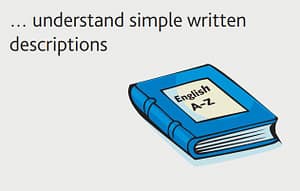 Flyers can understand written descriptions